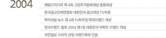 2004년 수상내역입니다. 자세한 설명은 해당 이미지 하단 내용을 참고하세요