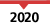 2020(현재 탭)