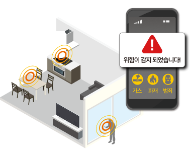 긴급출동 서비스 이미지