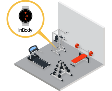 InBody 헬스케어 솔루션 이미지