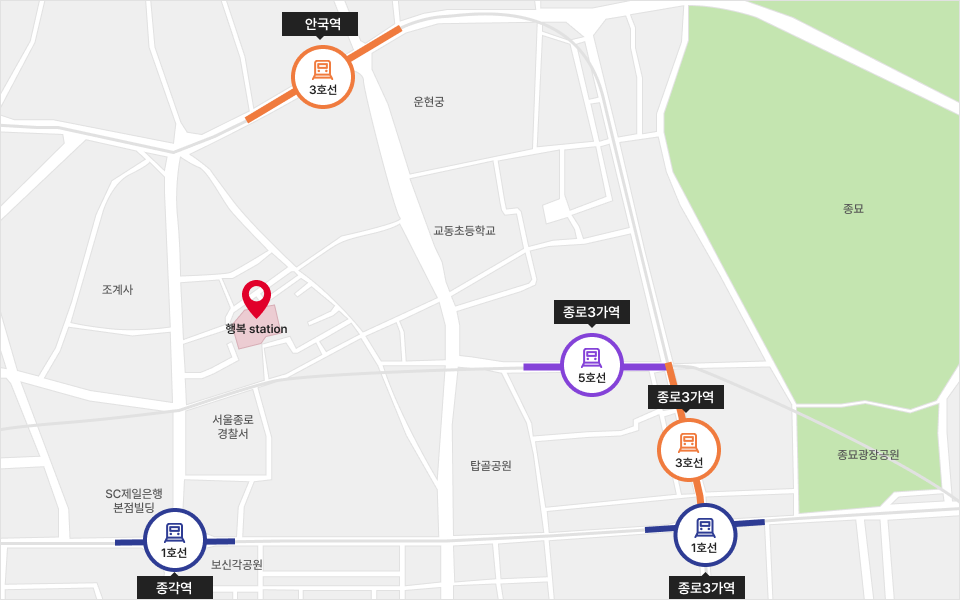 수도권/호남지역 행복 station (3호선 안국역, 1호선 종각역, 1호선 3호선 5호선 종로3가역 사이)