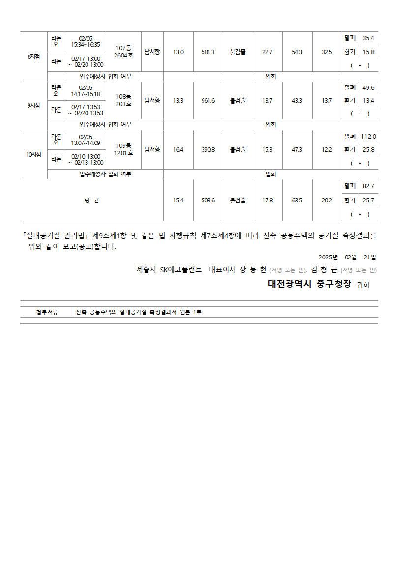 2025년 2월 공사현황 썸네일 2